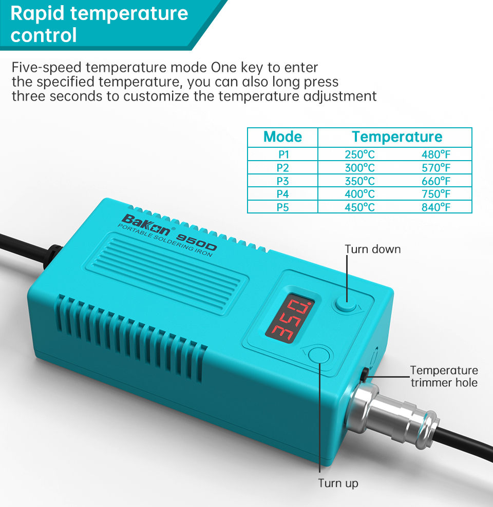 Bakon BK950D Soldering Station - Diy Electronics Set ulasan dan harga